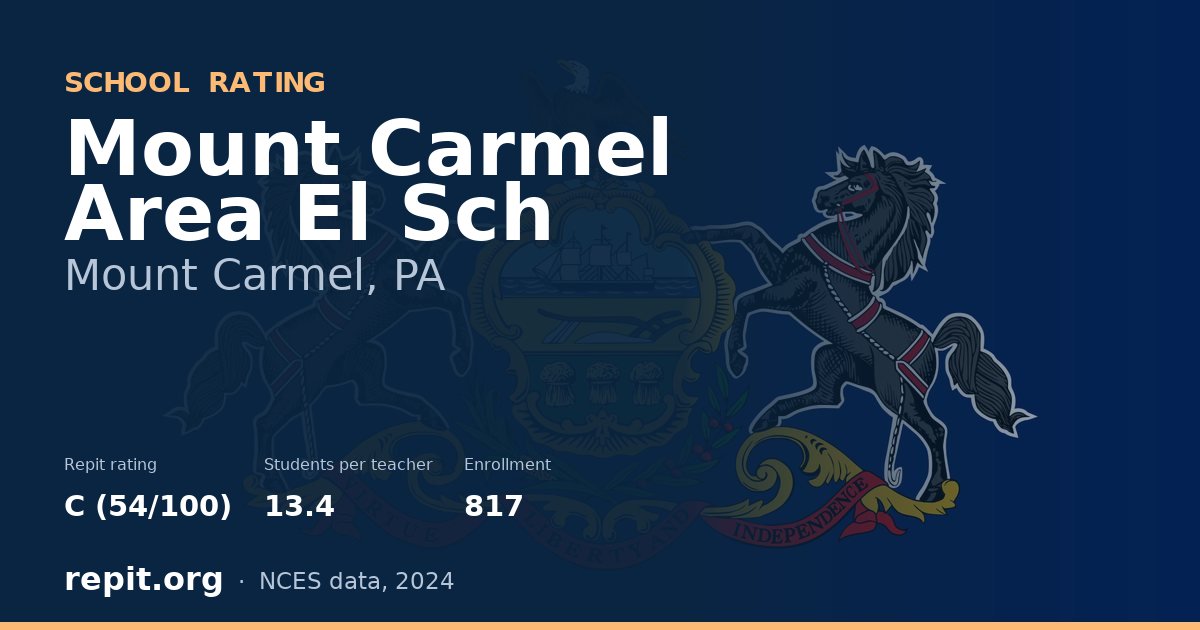 Mount Carmel Area El Sch, Mount Carmel, PA — Repit school rating C (54/100)