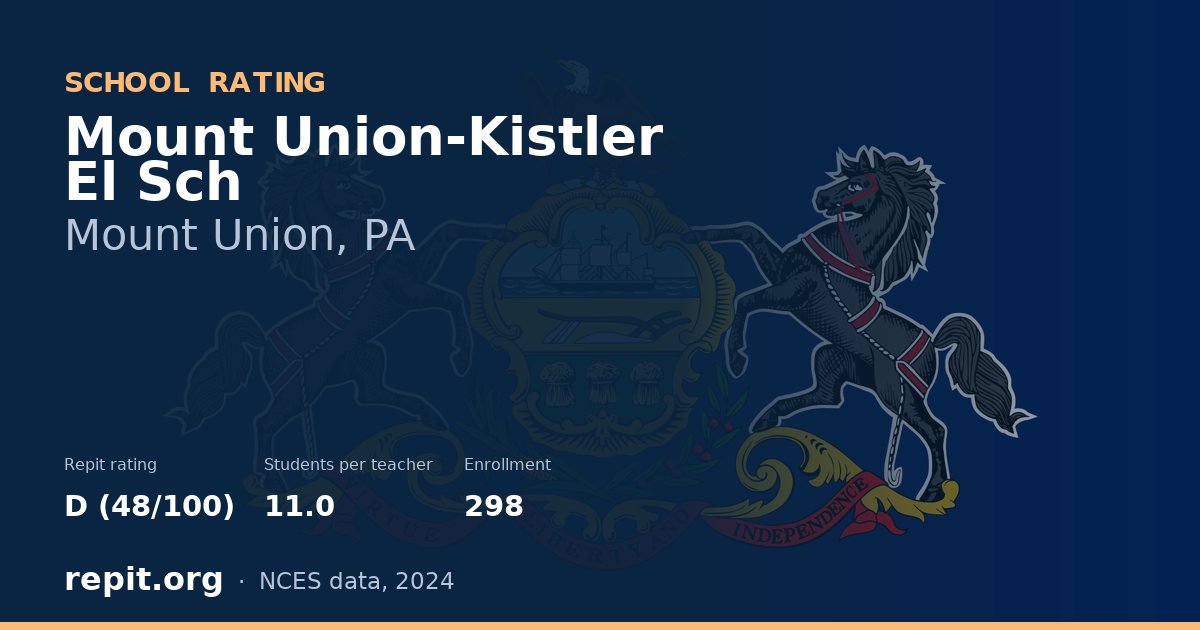 Mount Union-Kistler El Sch, Mount Union, PA — Repit school rating D (48/100)
