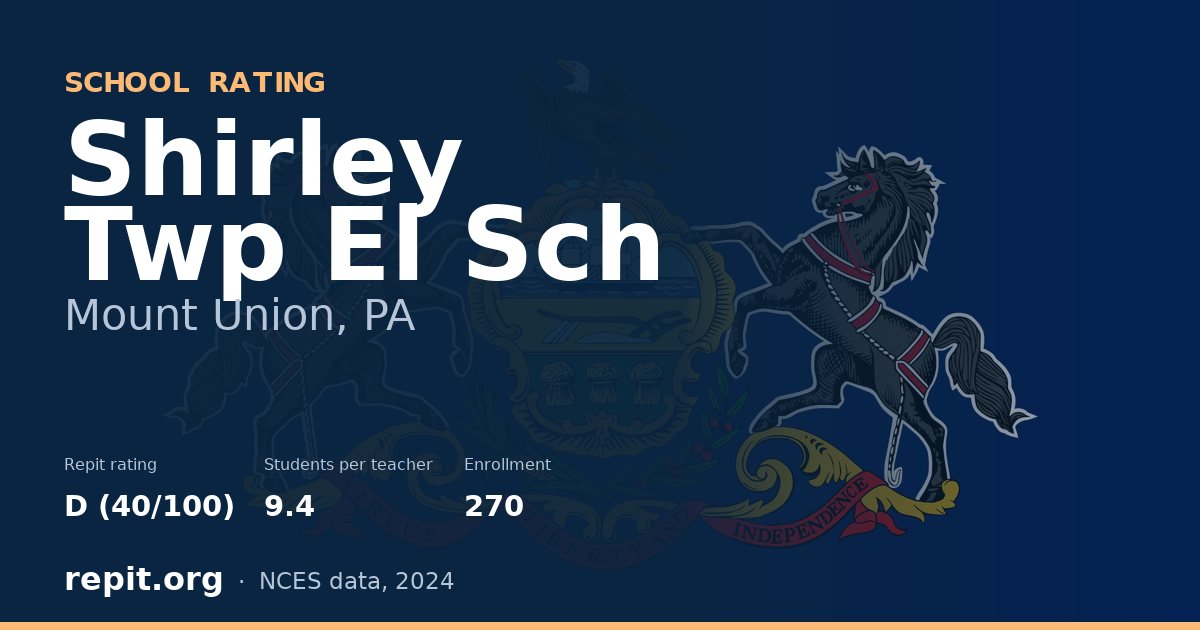 Shirley Twp El Sch, Mount Union, PA — Repit school rating D (40/100)