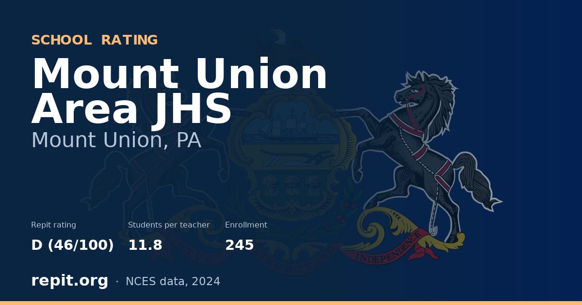 Mount Union Area JHS, Mount Union, PA — Repit school rating D (46/100)