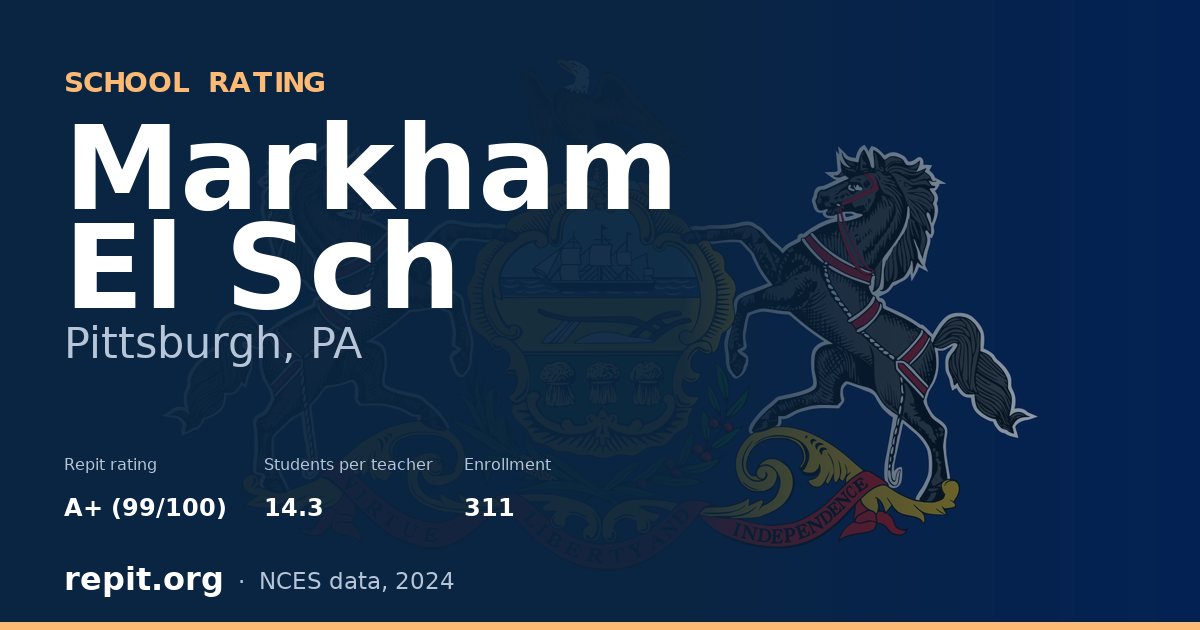 Markham El Sch, Pittsburgh, PA — Repit school rating A+ (99/100)