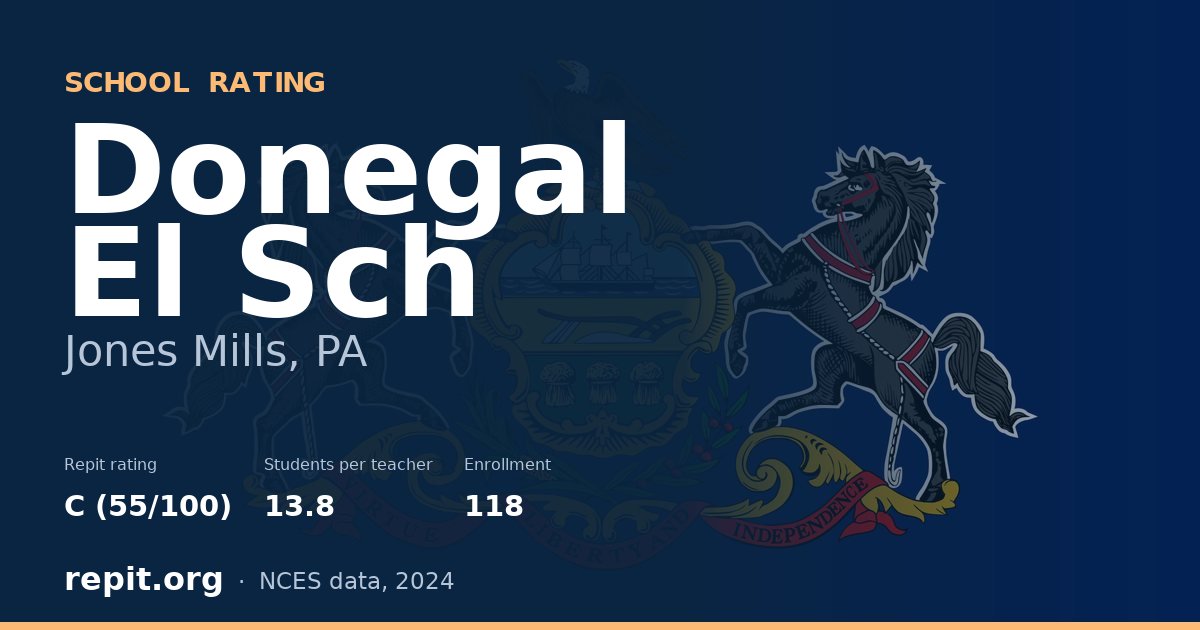 Donegal El Sch, Jones Mills, PA — Repit school rating C (55/100)