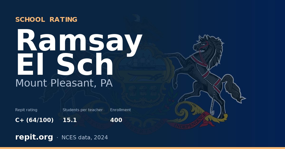 Ramsay El Sch, Mount Pleasant, PA — Repit school rating C+ (64/100)