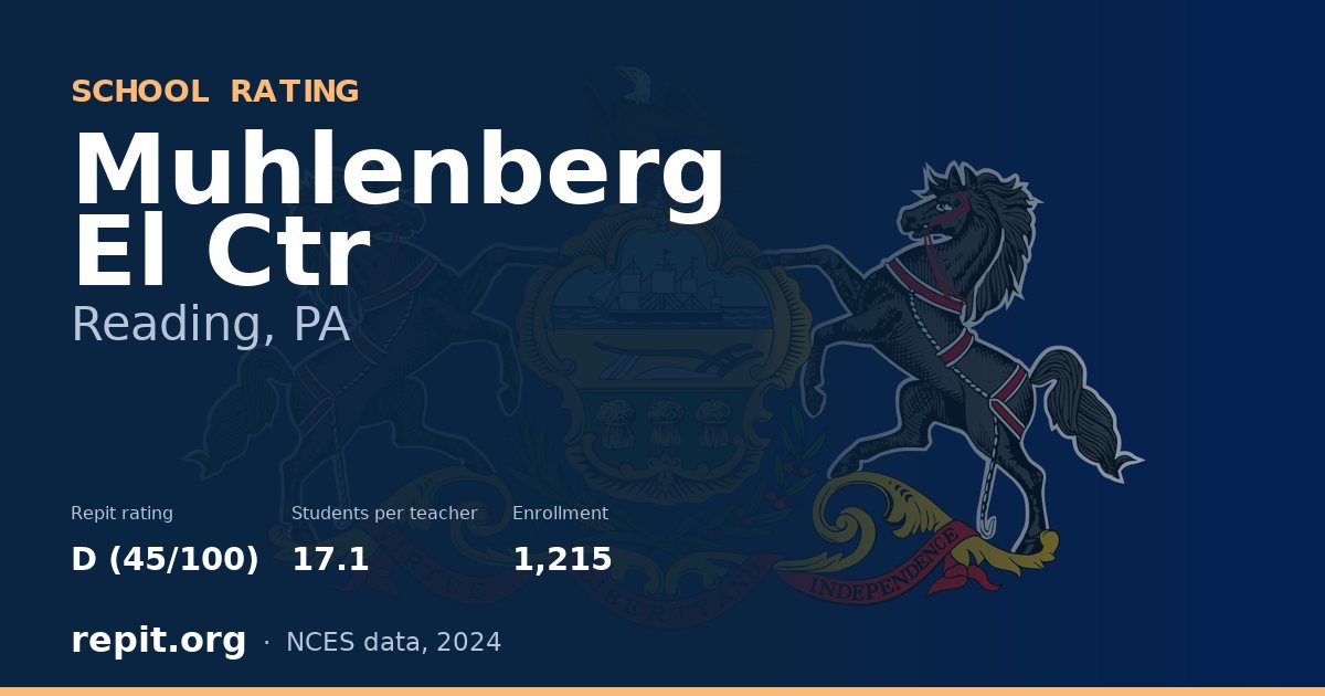 Muhlenberg El Ctr, Reading, PA — Repit school rating D (45/100)