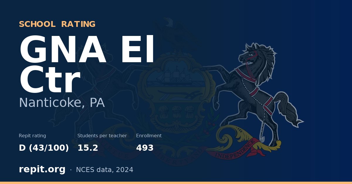 GNA El Ctr, Nanticoke, PA — Repit school rating D (43/100)
