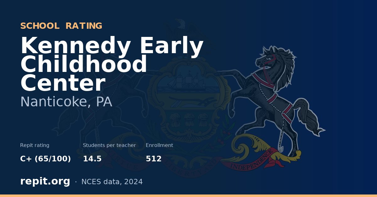 Kennedy Early Childhood Center, Nanticoke, PA — Repit school rating C+ (65/100)