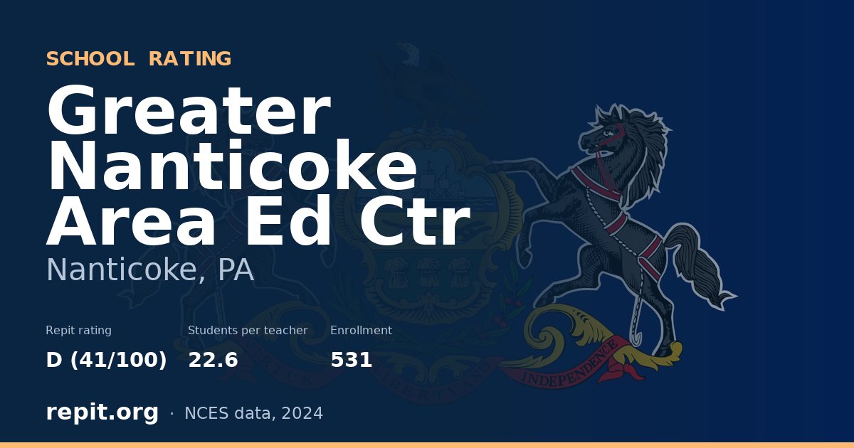 Greater Nanticoke Area Ed Ctr, Nanticoke, PA — Repit school rating D (41/100)
