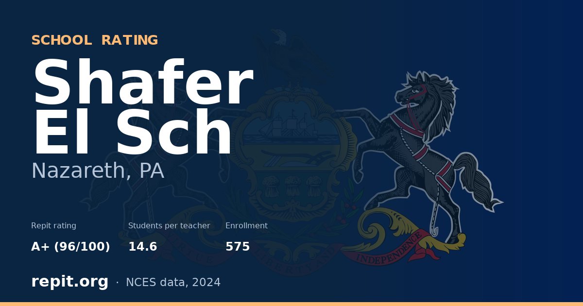Shafer El Sch, Nazareth, PA — Repit school rating A+ (96/100)