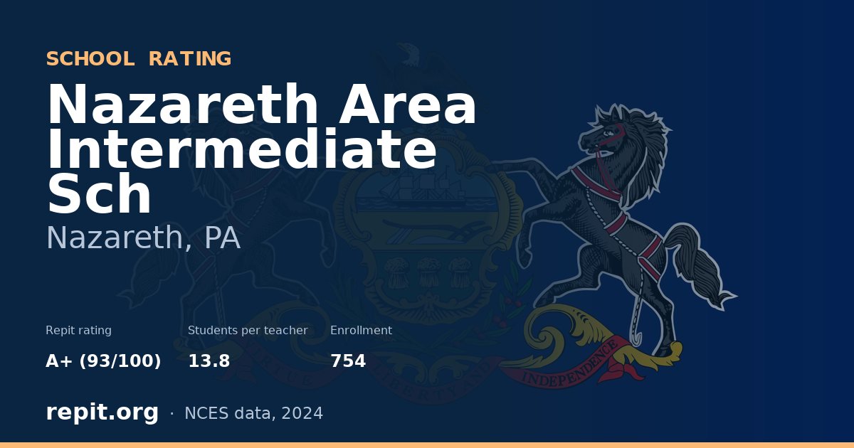 Nazareth Area Intermediate Sch, Nazareth, PA — Repit school rating A+ (93/100)