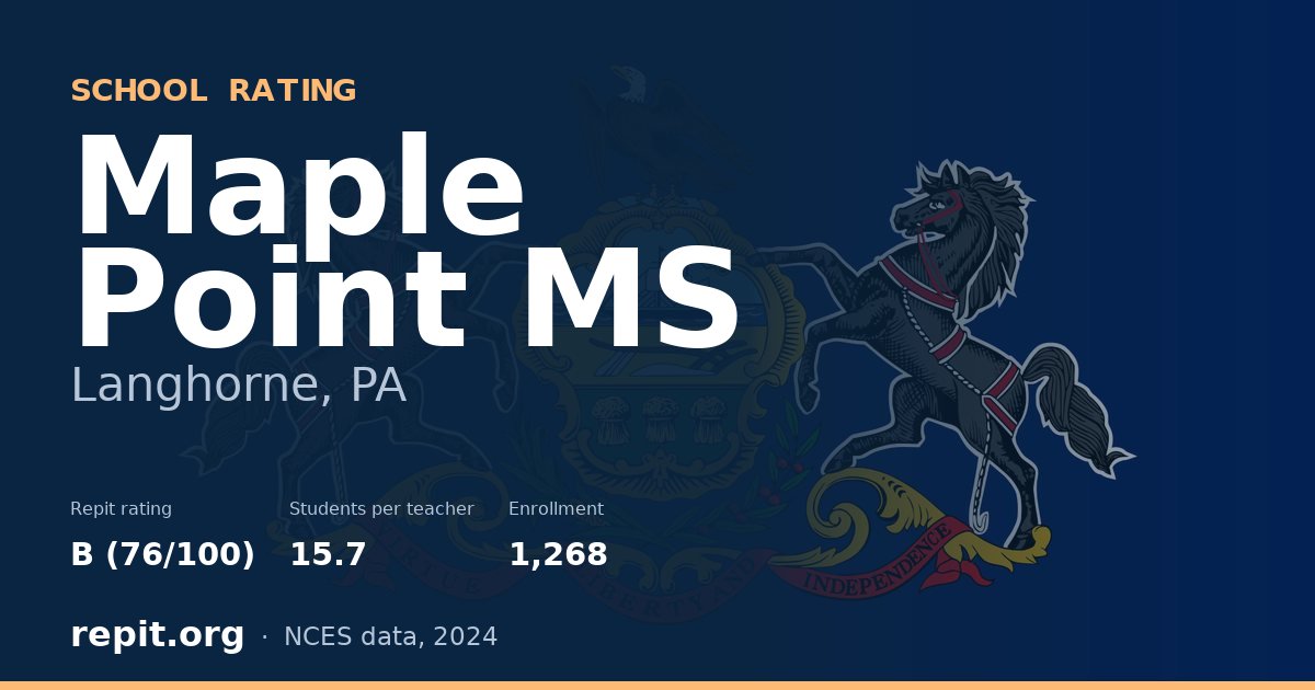 Maple Point MS, Langhorne, PA — Repit school rating B (76/100)