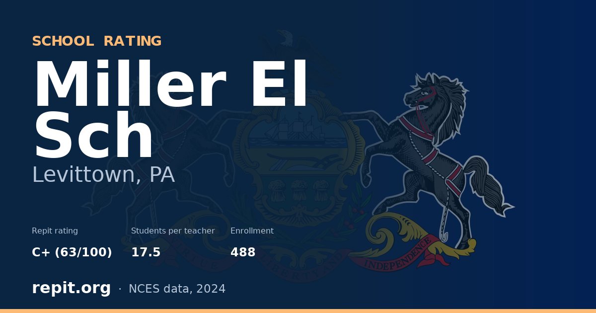 Miller El Sch, Levittown, PA — Repit school rating C+ (63/100)