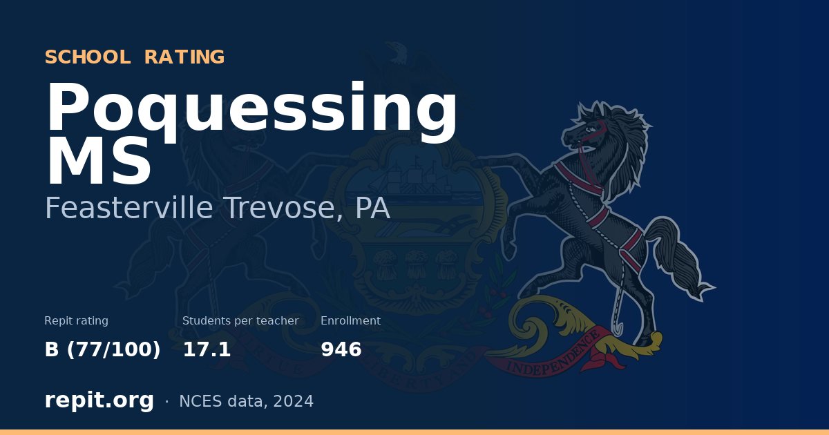 Poquessing MS, Feasterville Trevose, PA — Repit school rating B (77/100)