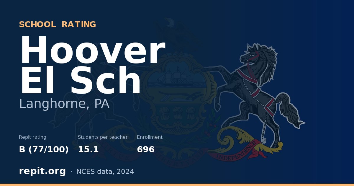 Hoover El Sch, Langhorne, PA — Repit school rating B (77/100)