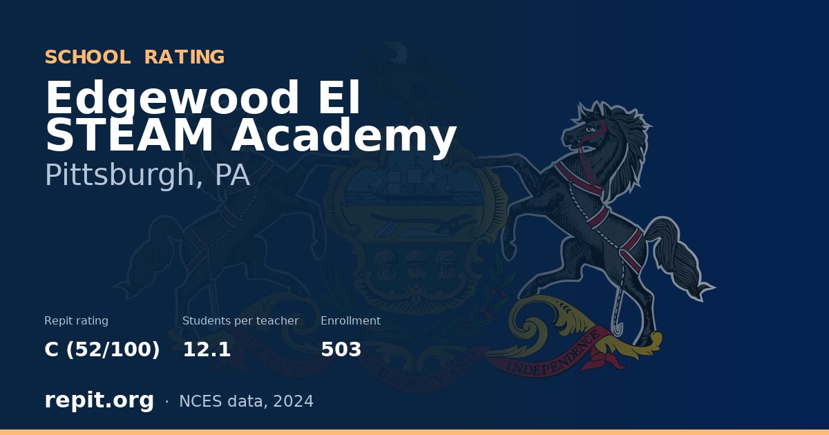 Edgewood El STEAM Academy, Pittsburgh, PA — Repit school rating C (52/100)
