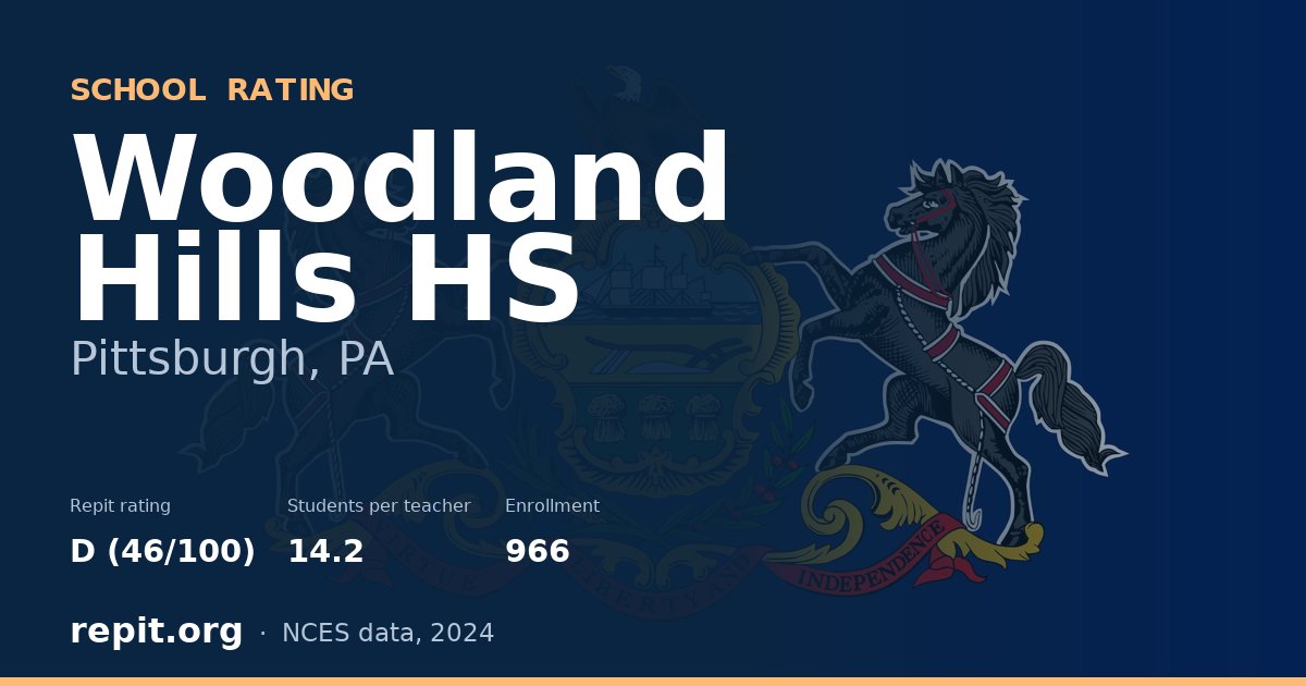 Woodland Hills HS, Pittsburgh, PA — Repit school rating D (46/100)