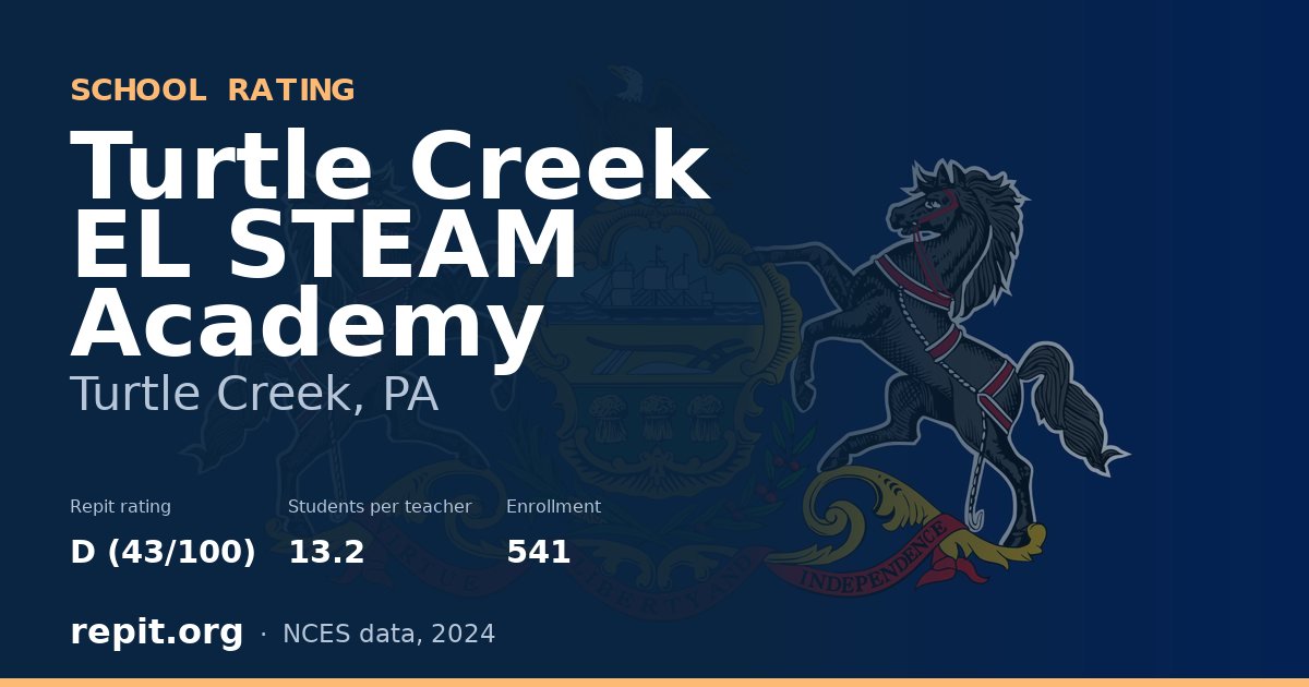 Turtle Creek EL STEAM Academy, Turtle Creek, PA — Repit school rating D (43/100)