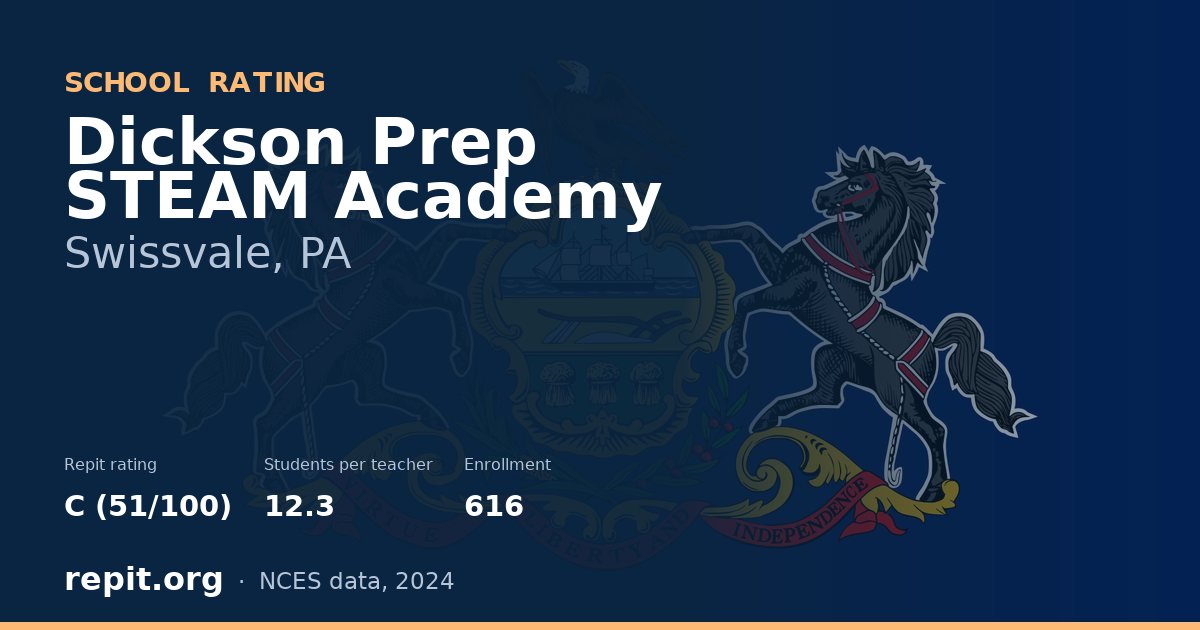 Dickson Prep STEAM Academy, Swissvale, PA — Repit school rating C (51/100)
