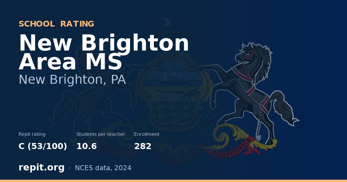 New Brighton Area MS, New Brighton, PA — Repit school rating C (53/100)