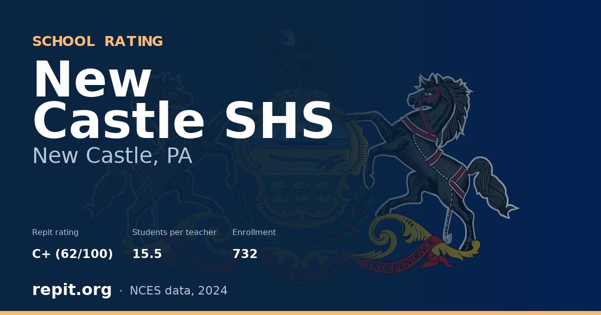 New Castle SHS, New Castle, PA — Repit school rating C+ (62/100)
