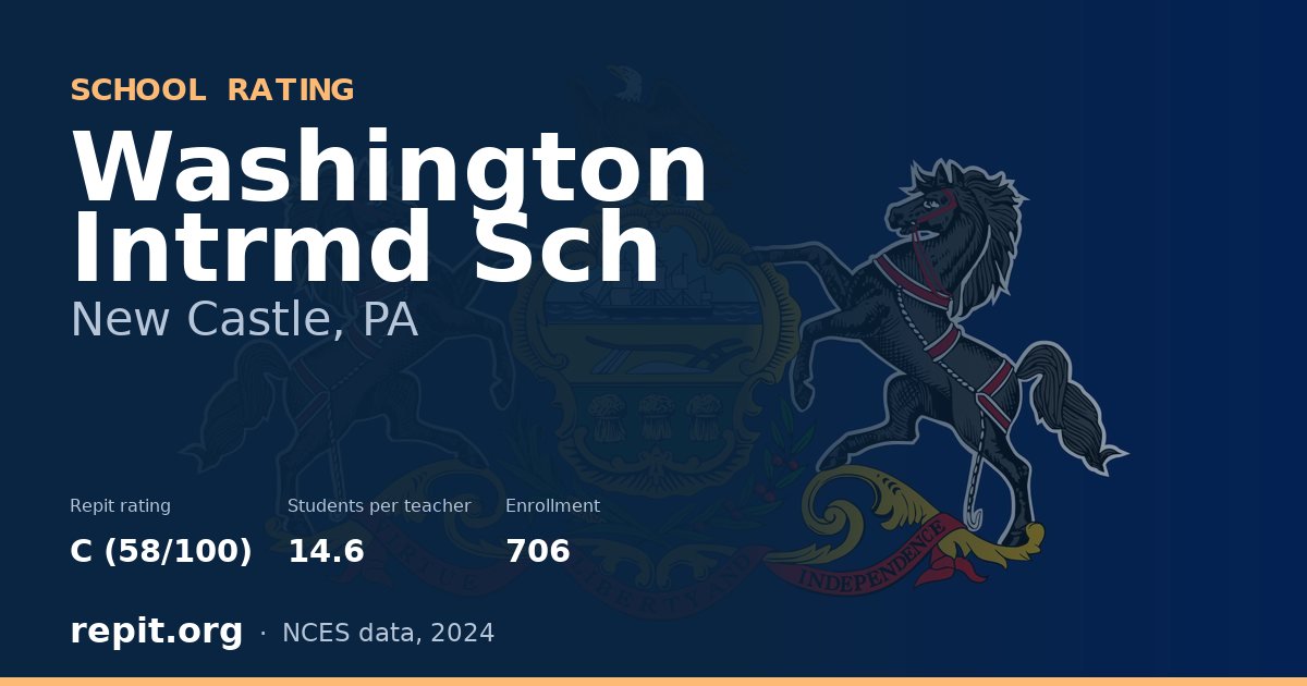 Washington Intrmd Sch, New Castle, PA — Repit school rating C (58/100)