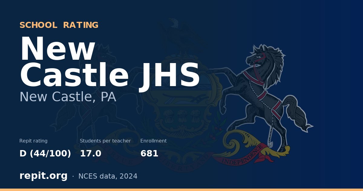 New Castle JHS, New Castle, PA — Repit school rating D (44/100)