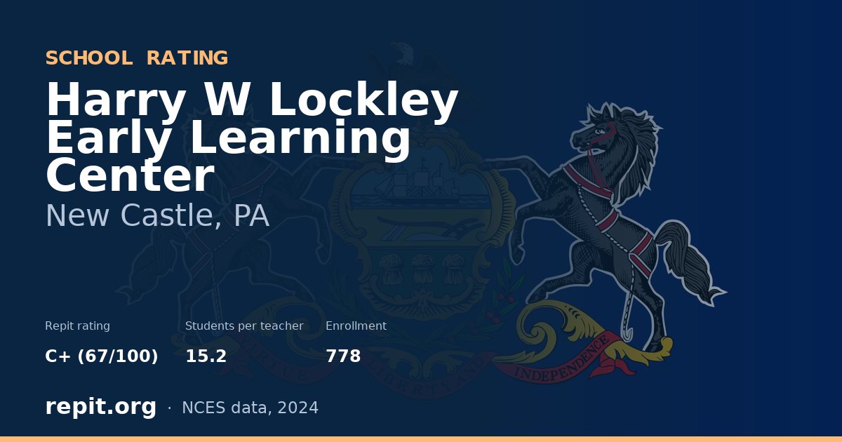 Harry W Lockley Early Learning Center, New Castle, PA — Repit school rating C+ (67/100)