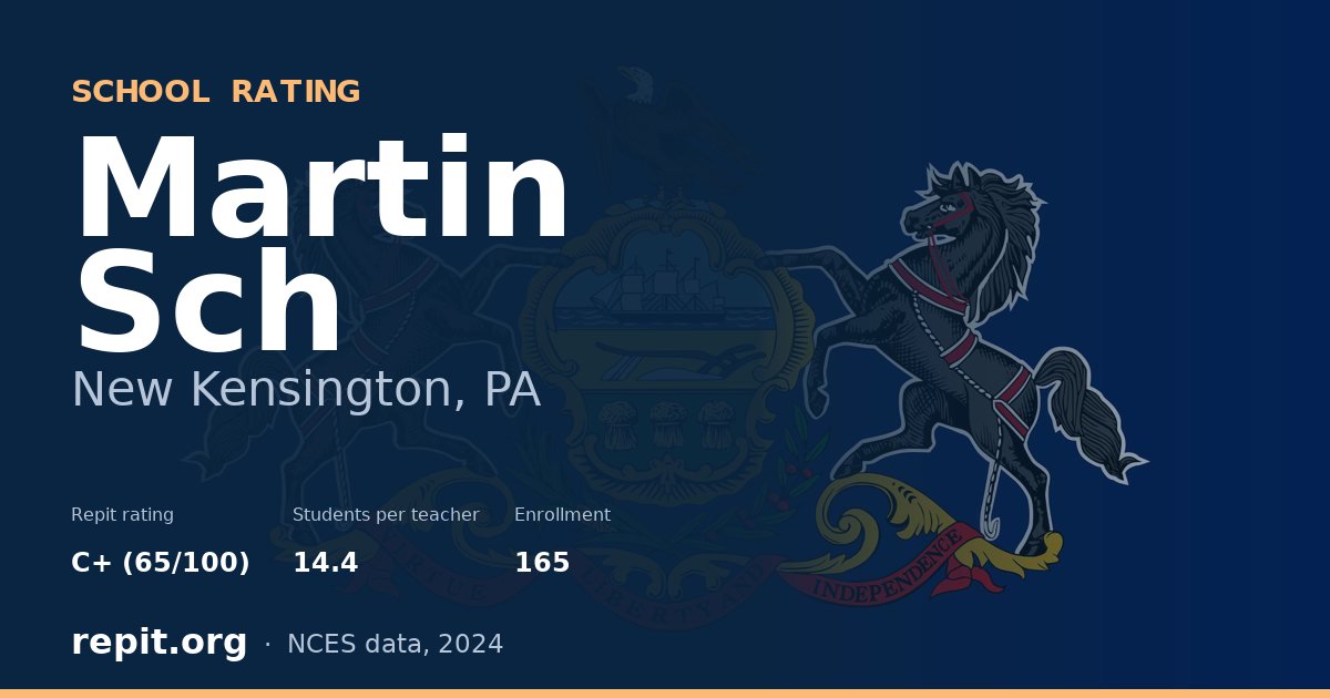 Martin Sch, New Kensington, PA — Repit school rating C+ (65/100)