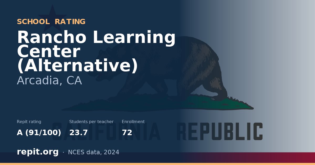 Rancho Learning Center (Alternative), Arcadia, CA — Repit school rating A (91/100)