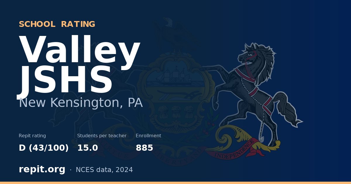 Valley JSHS, New Kensington, PA — Repit school rating D (43/100)