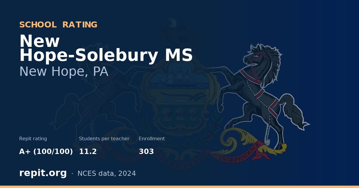 New Hope-Solebury MS, New Hope, PA — Repit school rating A+ (100/100)