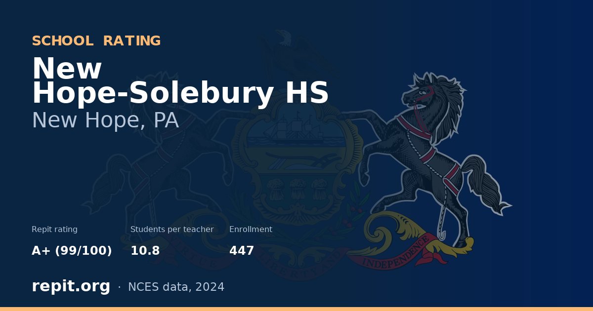 New Hope-Solebury HS, New Hope, PA — Repit school rating A+ (99/100)