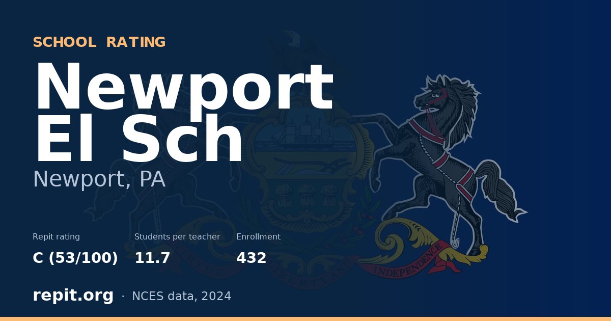 Newport El Sch, Newport, PA — Repit school rating C (53/100)