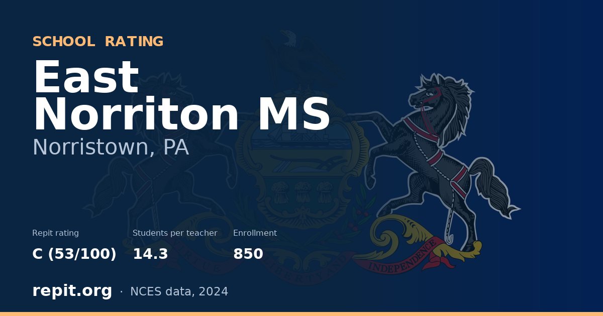 East Norriton MS, Norristown, PA — Repit school rating C (53/100)