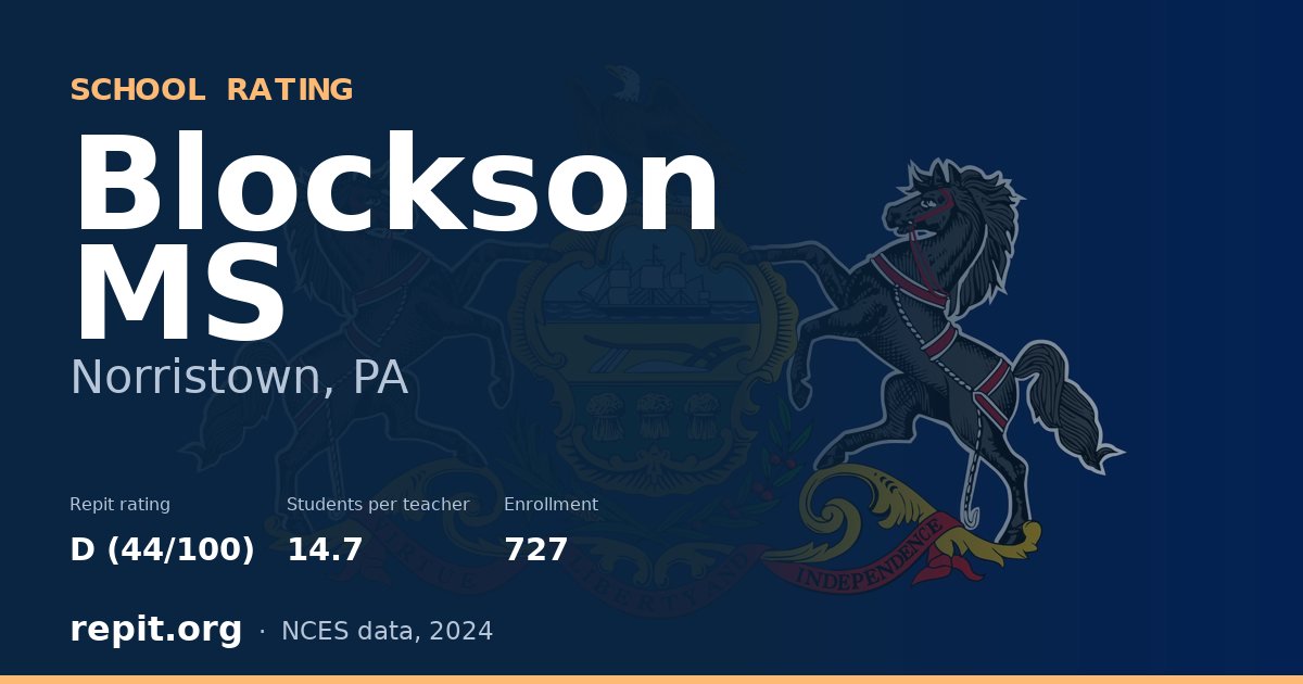 Blockson MS, Norristown, PA — Repit school rating D (44/100)