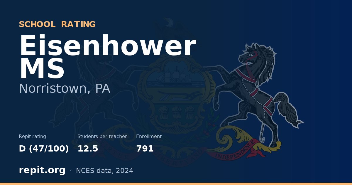 Eisenhower MS, Norristown, PA — Repit school rating D (47/100)