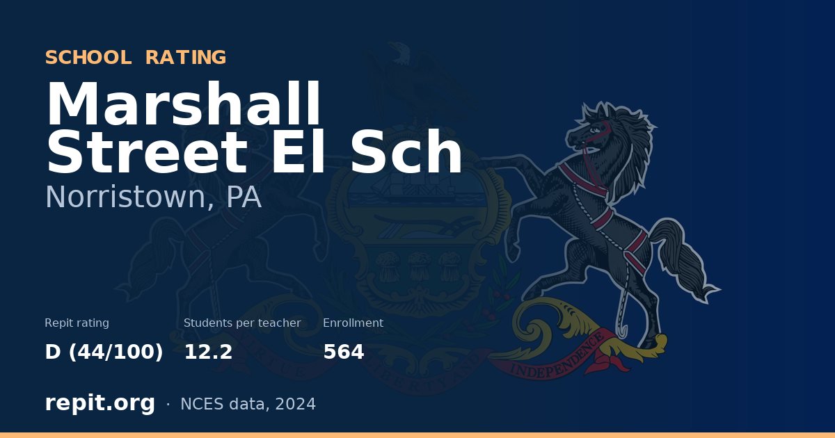 Marshall Street El Sch, Norristown, PA — Repit school rating D (44/100)