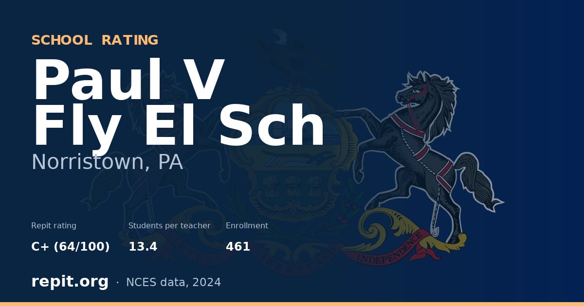 Paul V Fly El Sch, Norristown, PA — Repit school rating C+ (64/100)