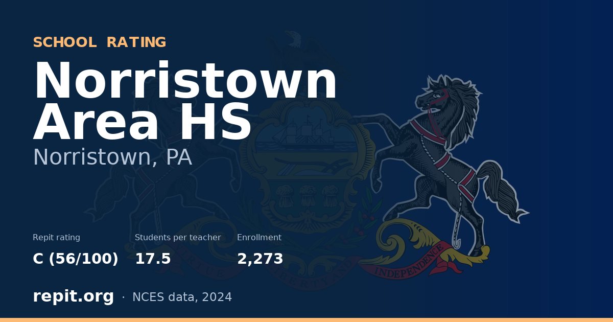 Norristown Area HS, Norristown, PA — Repit school rating C (56/100)