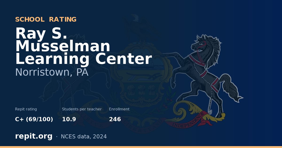 Ray S. Musselman Learning Center, Norristown, PA — Repit school rating C+ (69/100)