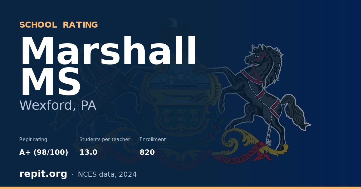 Marshall MS, Wexford, PA — Repit school rating A+ (98/100)