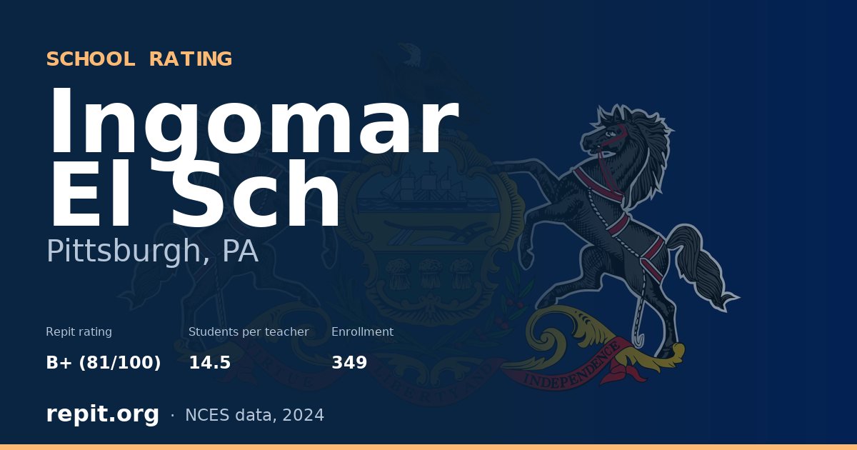 Ingomar El Sch, Pittsburgh, PA — Repit school rating B+ (81/100)