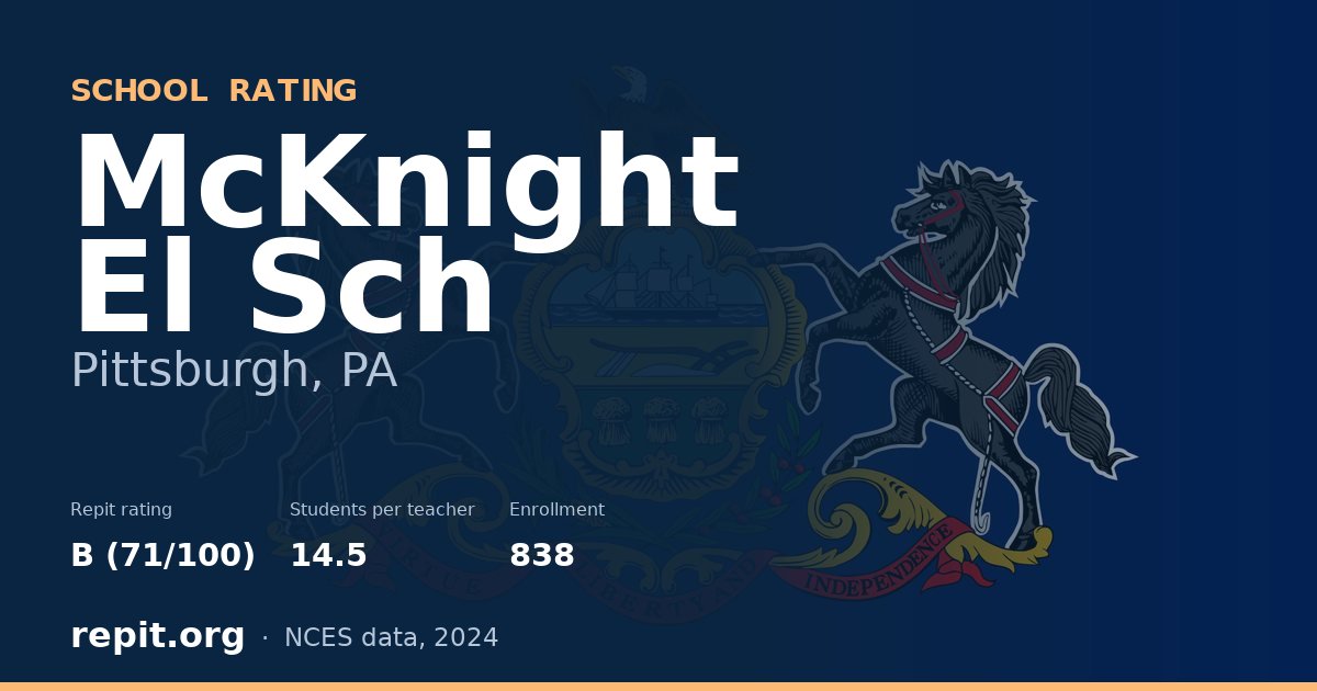 McKnight El Sch, Pittsburgh, PA — Repit school rating B (71/100)