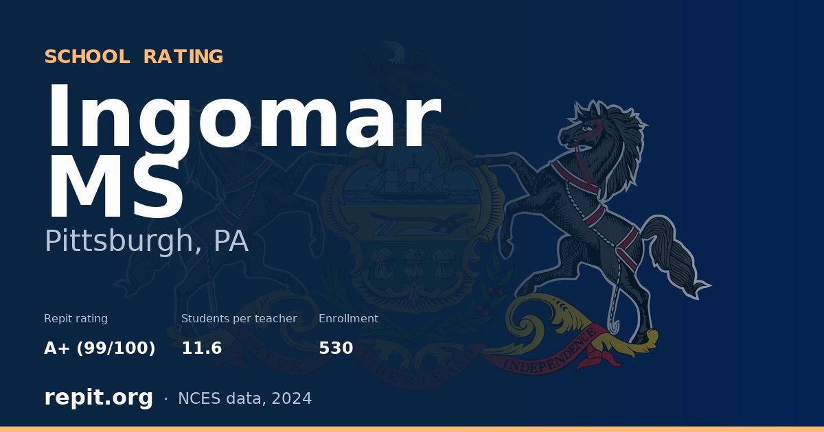 Ingomar MS, Pittsburgh, PA — Repit school rating A+ (99/100)