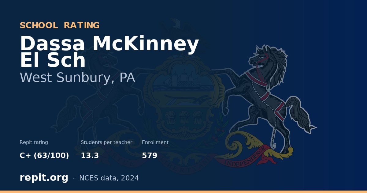 Dassa McKinney El Sch, West Sunbury, PA — Repit school rating C+ (63/100)