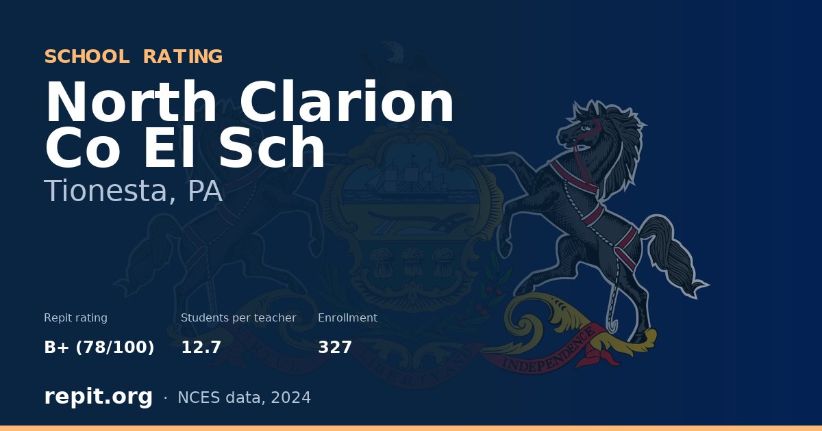 North Clarion Co El Sch, Tionesta, PA — Repit school rating B+ (78/100)