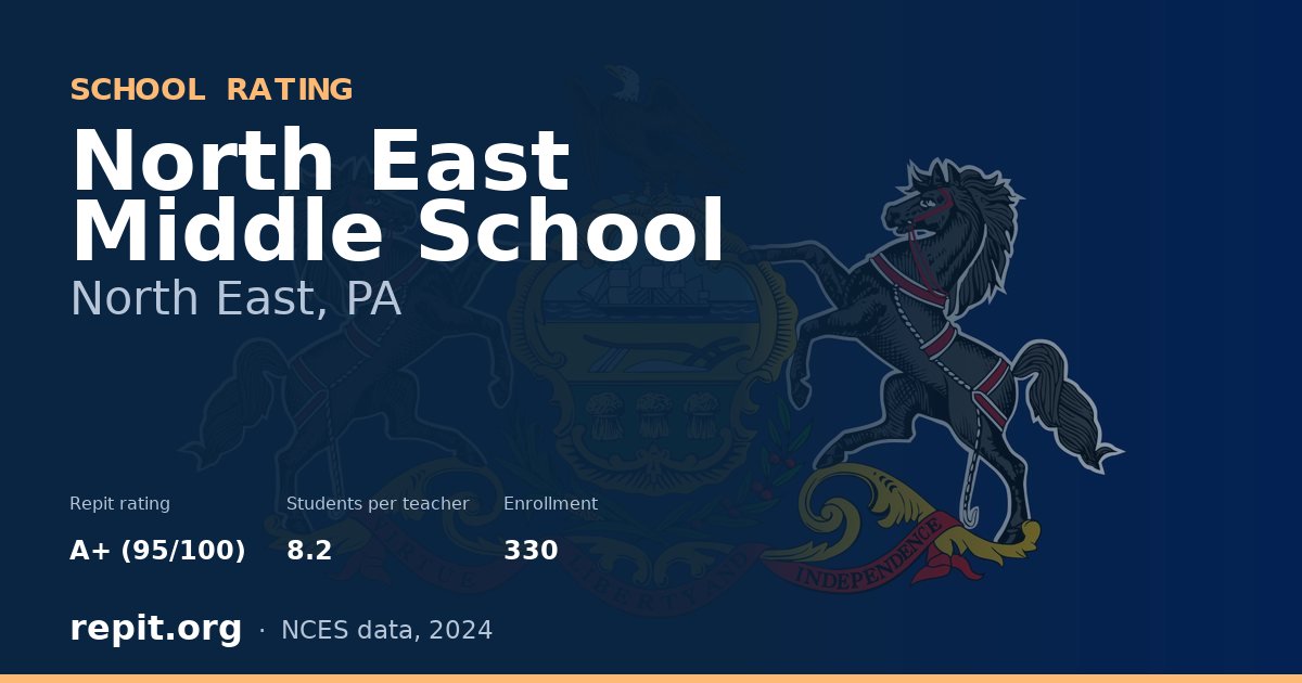 North East Middle School, North East, PA — Repit school rating A+ (95/100)