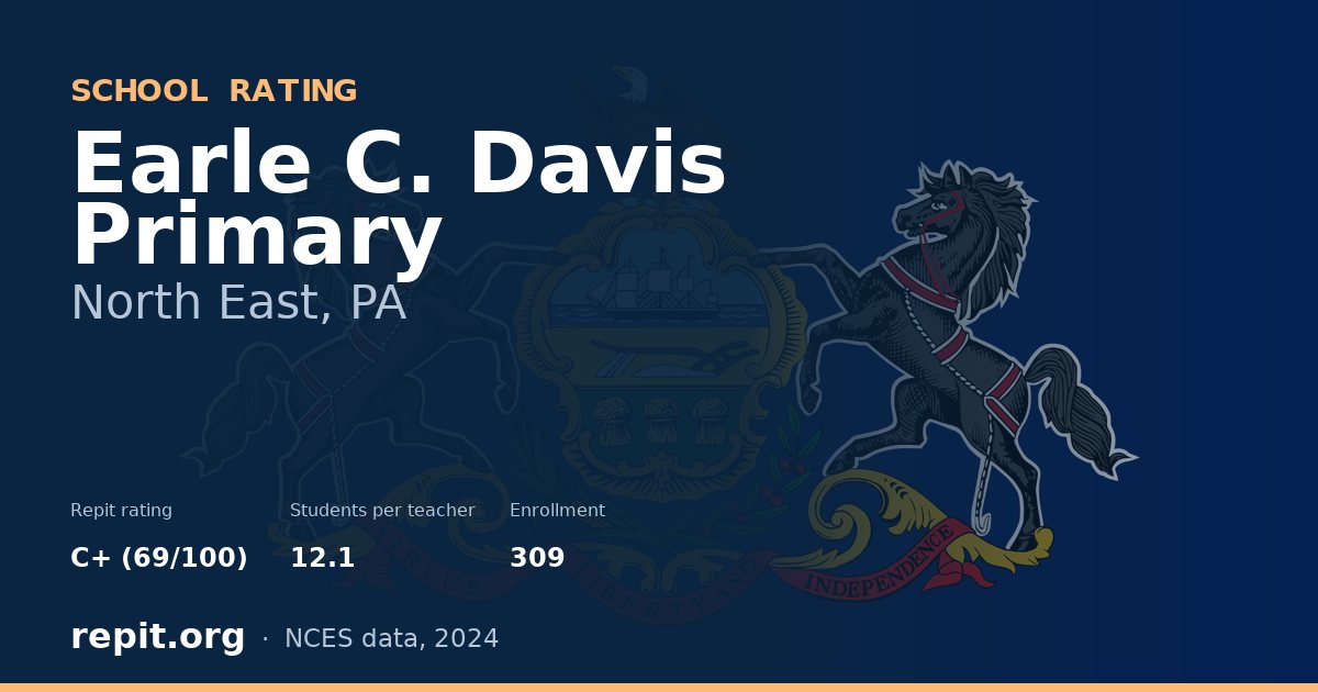 Earle C. Davis Primary, North East, PA — Repit school rating C+ (69/100)