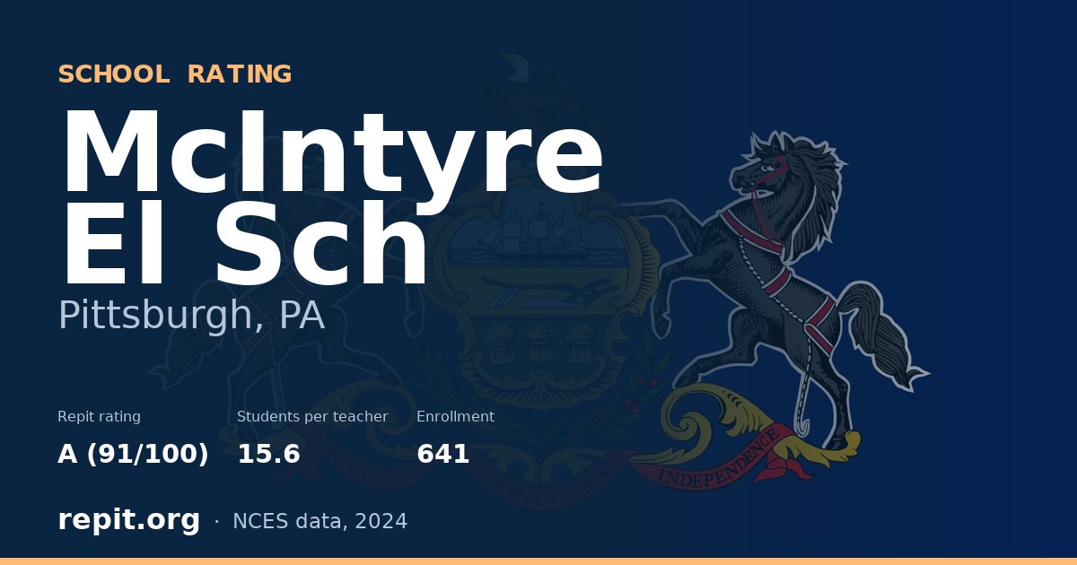 McIntyre El Sch, Pittsburgh, PA — Repit school rating A (91/100)