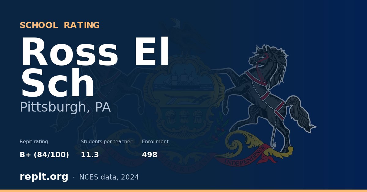 Ross El Sch, Pittsburgh, PA — Repit school rating B+ (84/100)