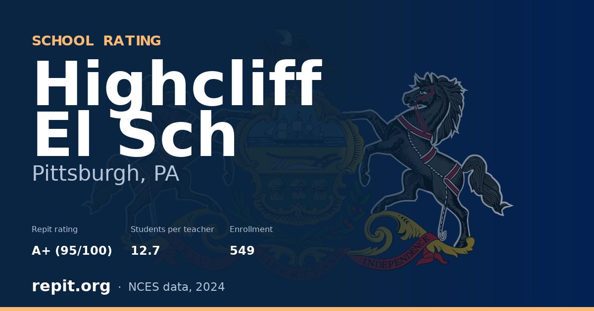 Highcliff El Sch, Pittsburgh, PA — Repit school rating A+ (95/100)